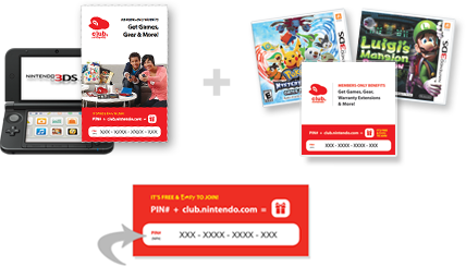 3DS Club Nintendo Pin Numbers
